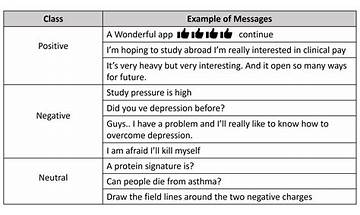AI, Vol. 3, Pages 948-960: Detecting Emotions behind the Screen